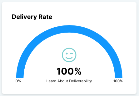 dashboard-delivery-rate.png